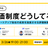 エンジニアの評価制度どうしてる？〜 スタートアップ各社の成長を加速させる評価制度とは〜