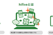 HTML5 企業Webシステム開発セミナー