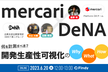 【メルカリ×DeNA】何を計測すべき？開発生産性可視化のWhy-What-How