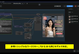 【無料】HiDream-O1-Image＋ComfyUI最新事情