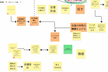 30分ファシリ会議#3