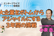 7/7 金融系のユーザー系SIerでのアジャイル・プロダクト開発推進実践