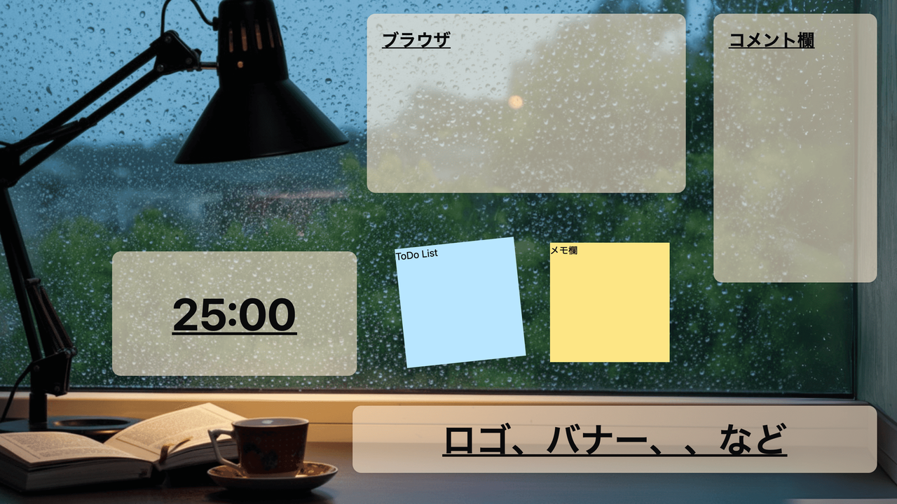 【オンライン】初心者向け React もくもく会＋交流会