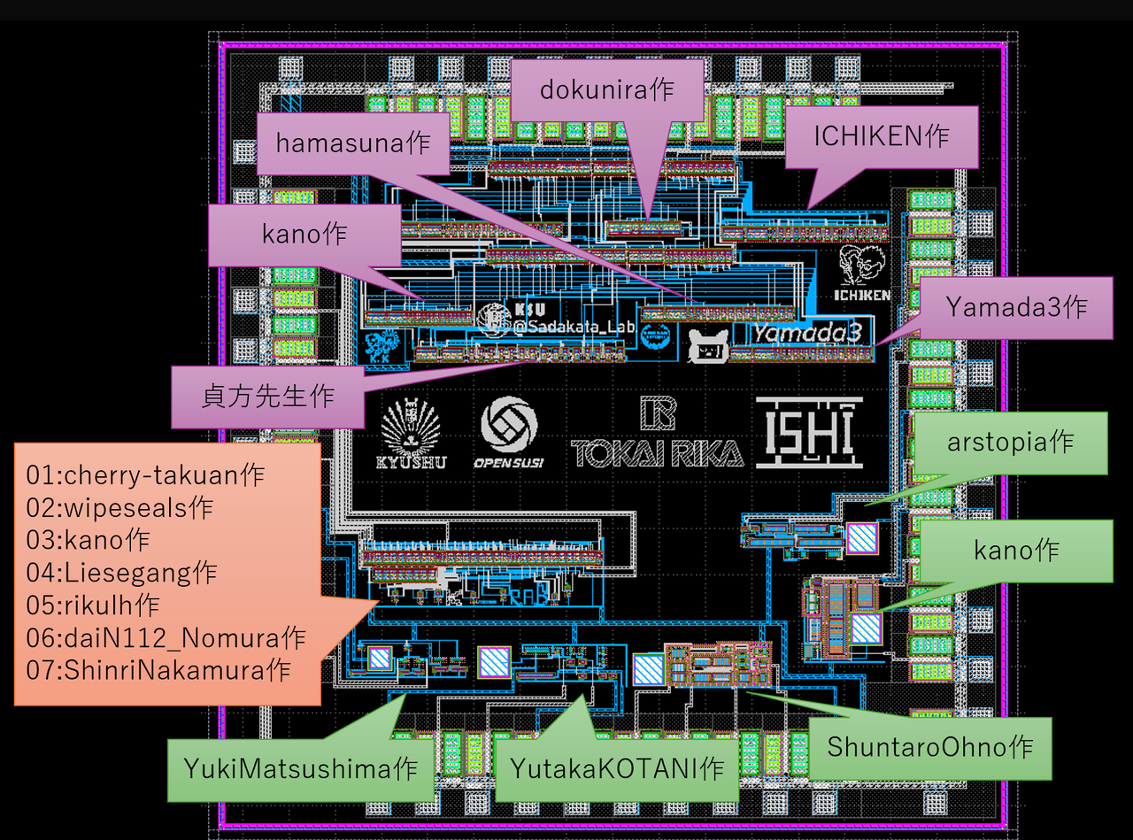 2026年07月イベント：初めての半導体設計・製造体験！一日で作るインバータ回路ハンズオン