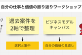 あなたのやりたい仕事とは？ 仕事の振返&自分の価値の再定義 オンラインワークショップ