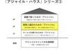 探索と適応のための「アジャイル」