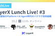 LayerX Lunch Live! Platform×AI Agent時代のバクラク技術組織