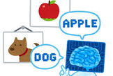 はじめてのIBM Cloud② Watson Visual Recognitionを使った画像認識