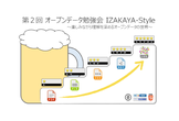 第２回 オープンデータ勉強会 IZAKAYA-Style