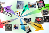A:Mac合宿2025