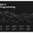 「iOS 11 Programming」刊行記念 Night